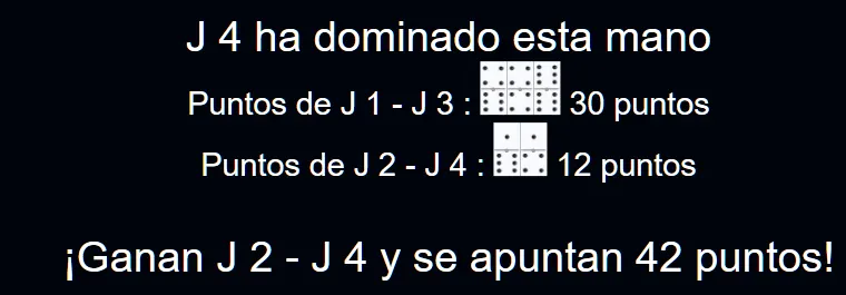 Ejemplo de determinación de la puntuación